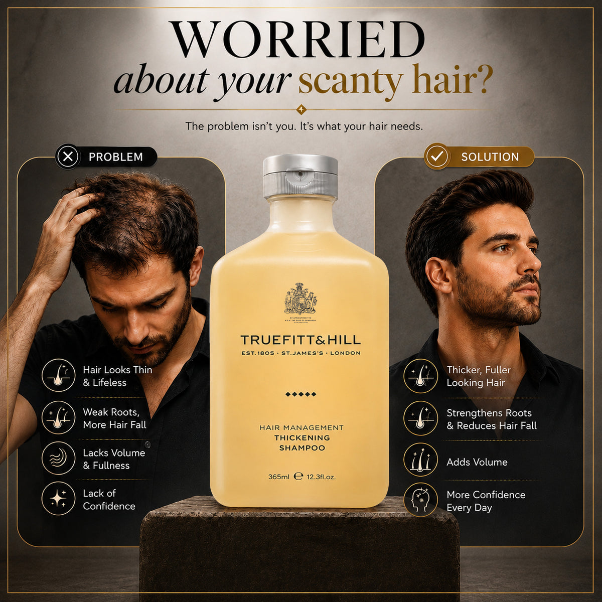 Truefitt & Hill Hair Management Thickening Shampoo for Men 365ml