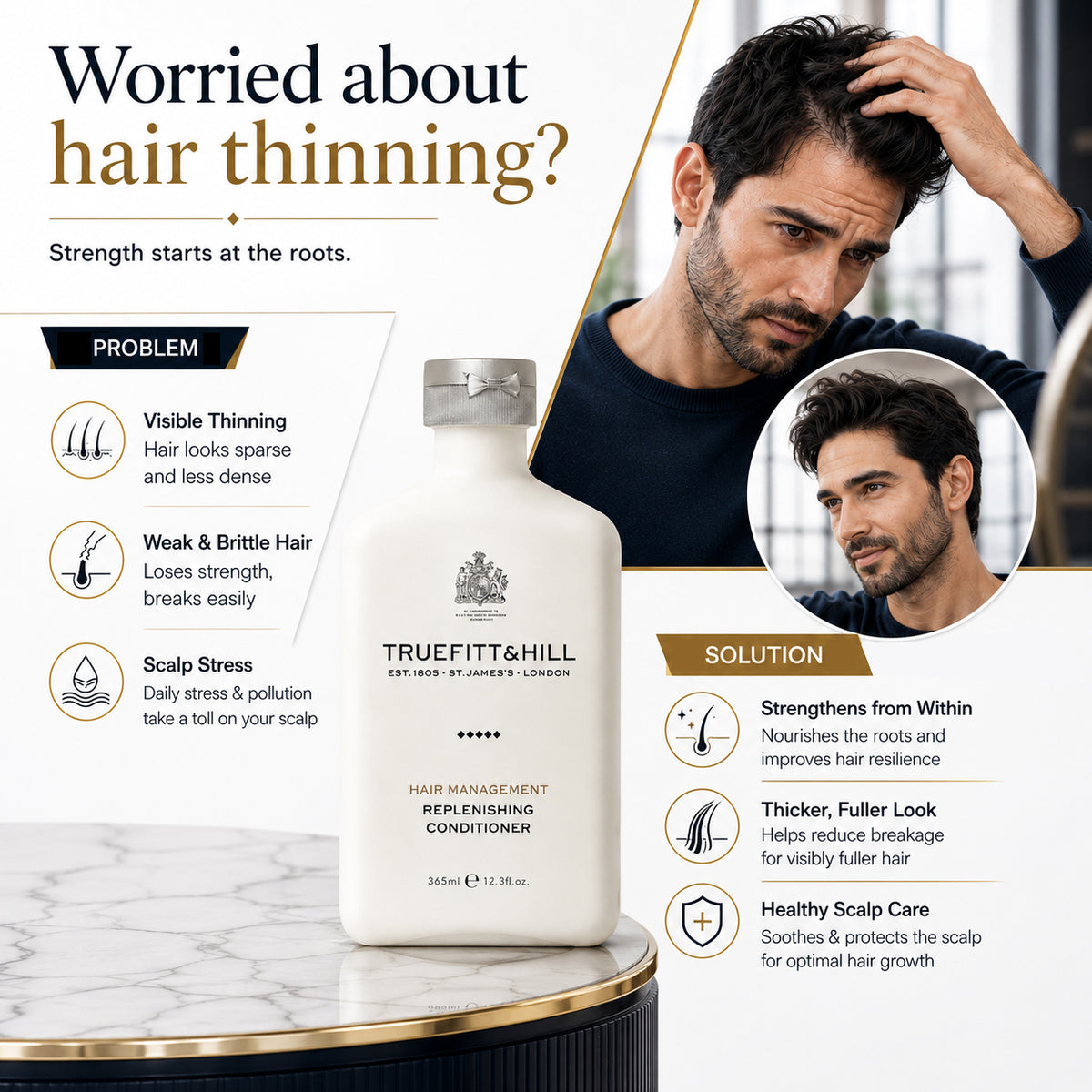 Truefitt & Hill Replenishing Conditioner for Men 365ml