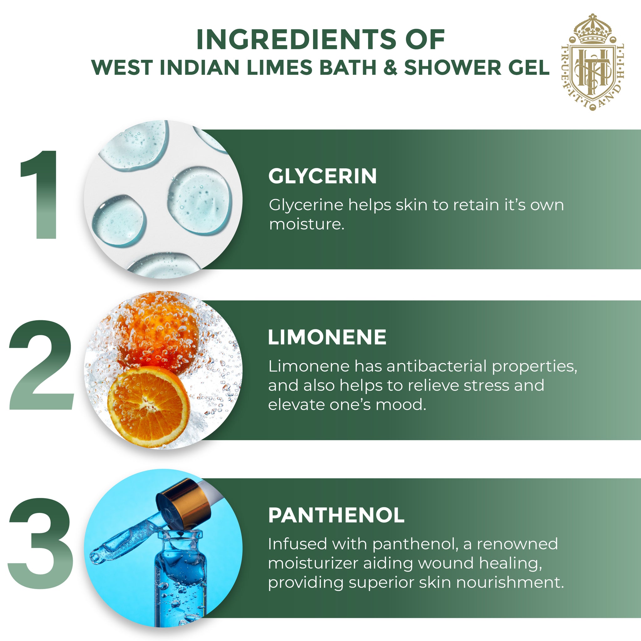 Truefitt & Hill West Indian Limes Men's Bath & Shower Gel 200ml - Truefitt & Hill India