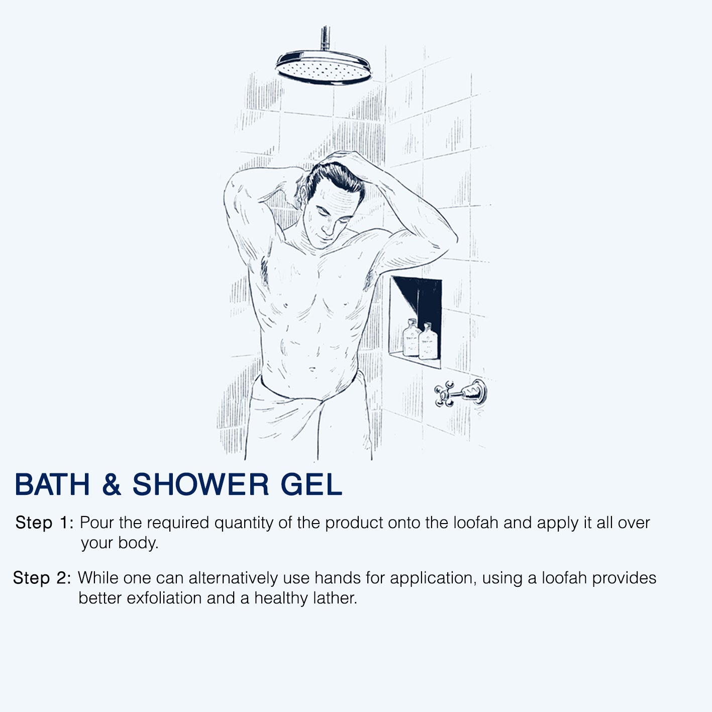 Truefitt & Hill Grafton Men's Bath & Shower Gel 200ml - Truefitt & Hill India