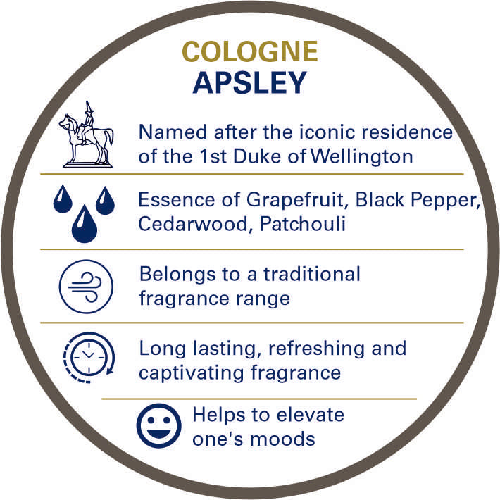 Truefitt & Hill Apsley Cologne Men's Perfume 50ml - Truefitt & Hill India