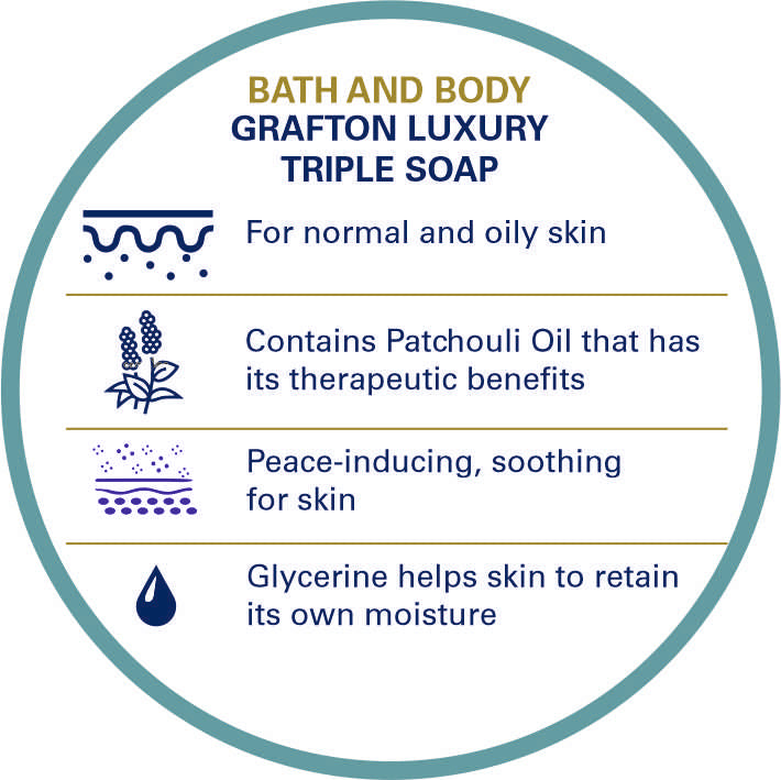 Truefitt & Hill Grafton Men's Bath & Body Soap 3x150gm - Truefitt & Hill India