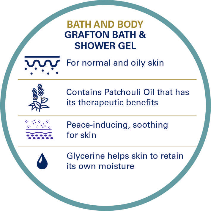 Truefitt & Hill Grafton Men's Bath & Shower Gel 200ml - Truefitt & Hill India